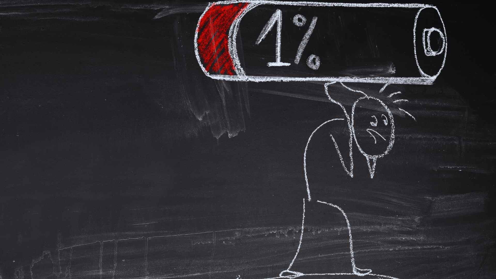Cómo prevenir el síndrome de burnout en tu empresa - Serlog Consultoría de Recursos Humanos en Zaragoza