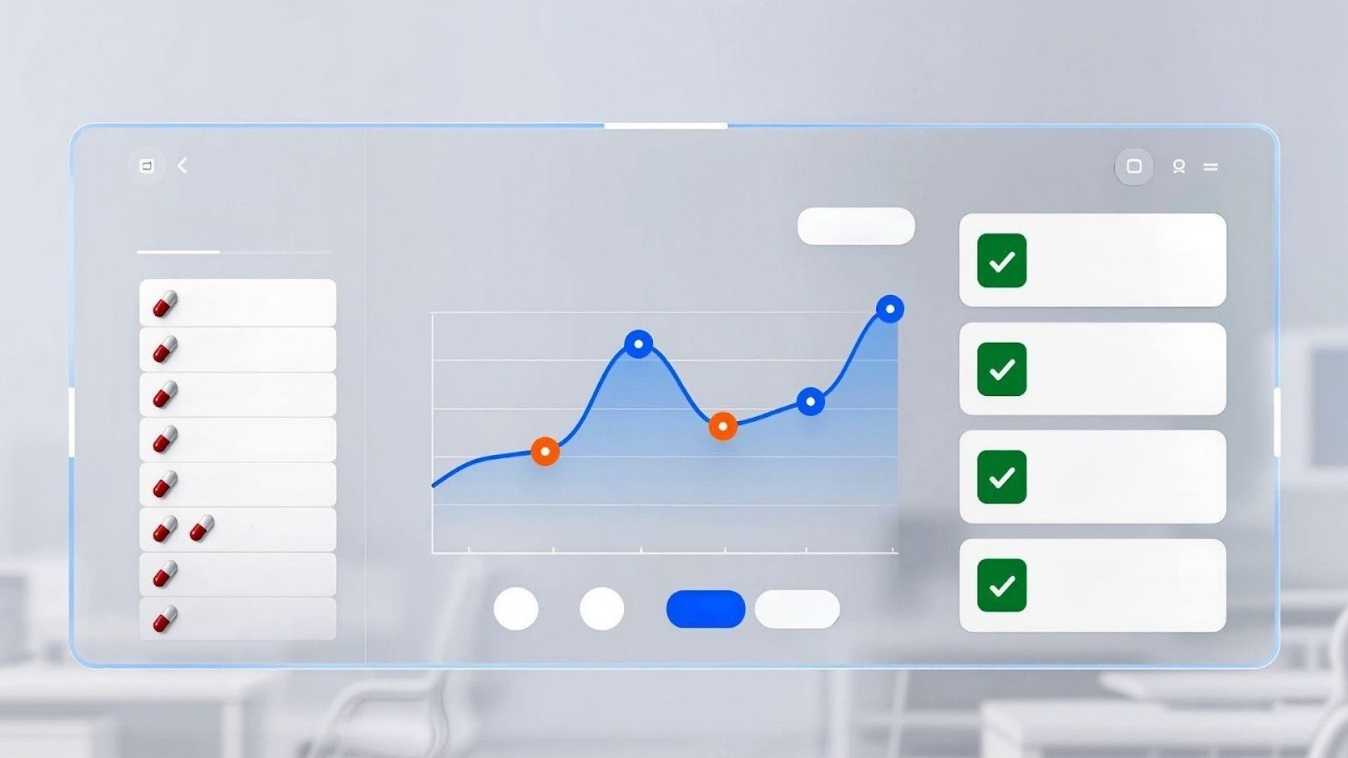 Evaluación del desempeño moderna - Serlog